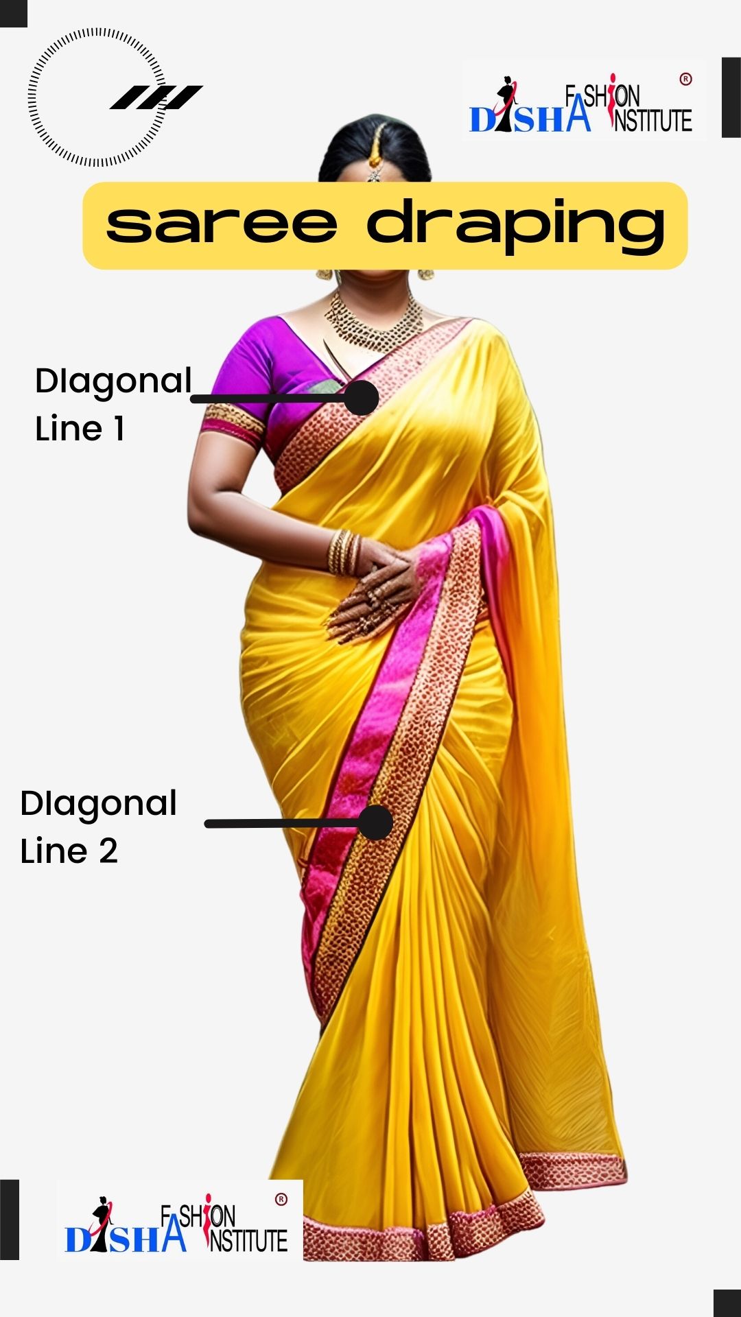 Draping of a Saree